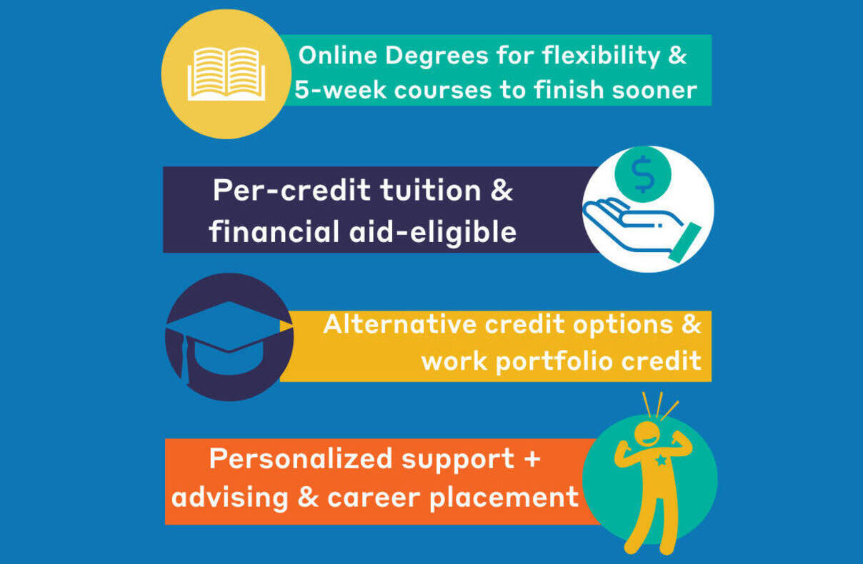Onlinegraphic